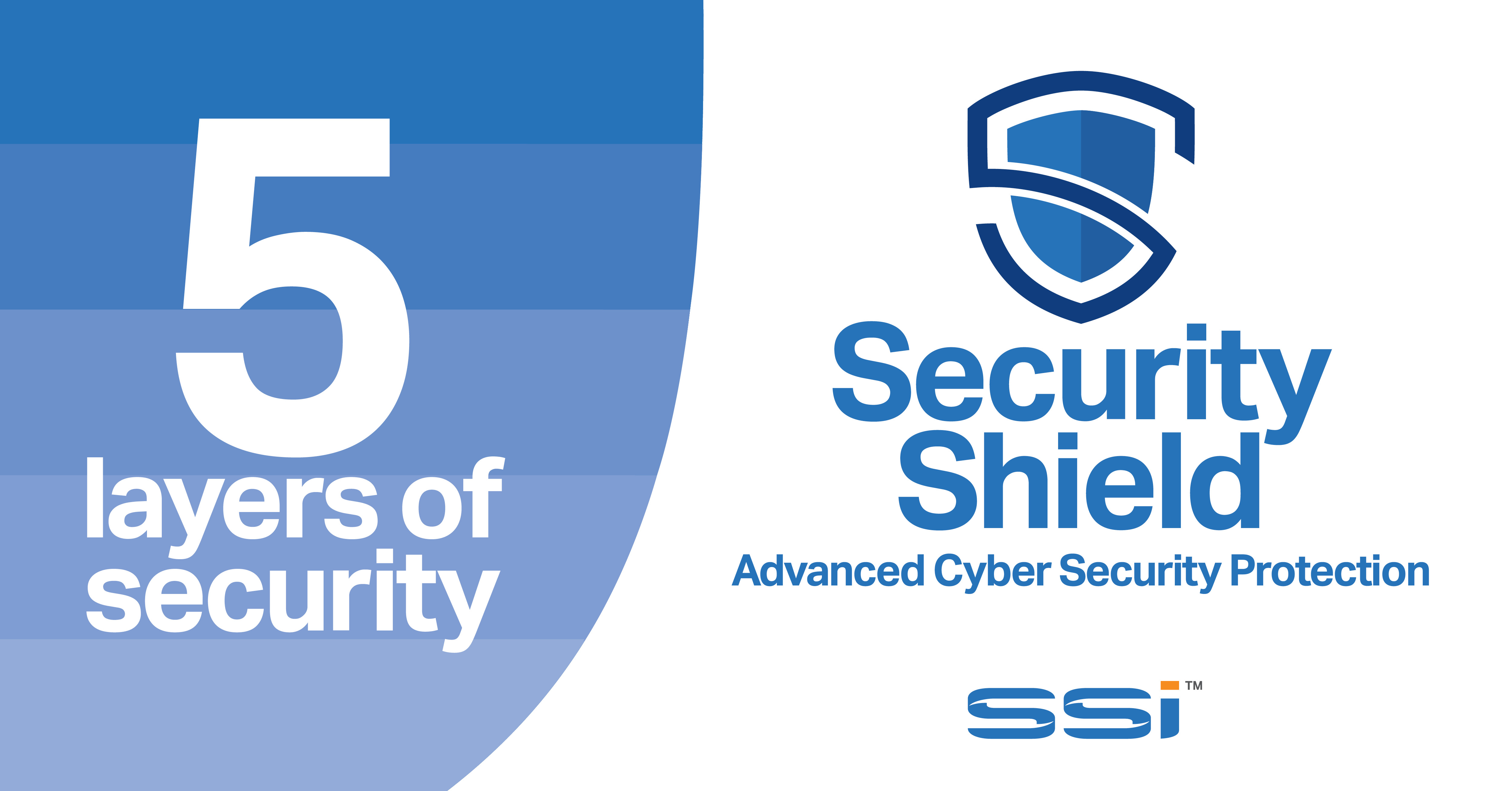 What are the 5 Layers of Security?