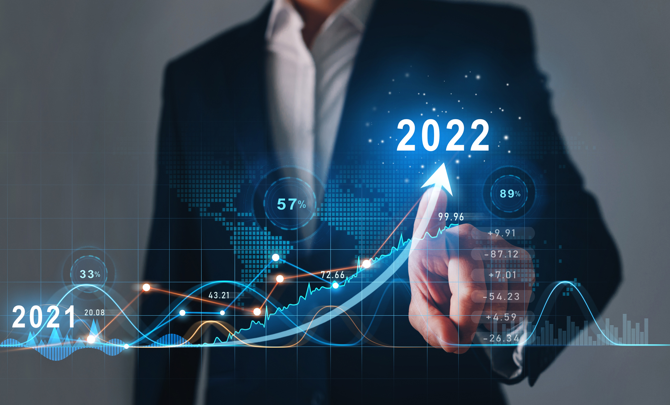 6 Ways Managed IT Services Will Improve Your Bottom Line in 2022